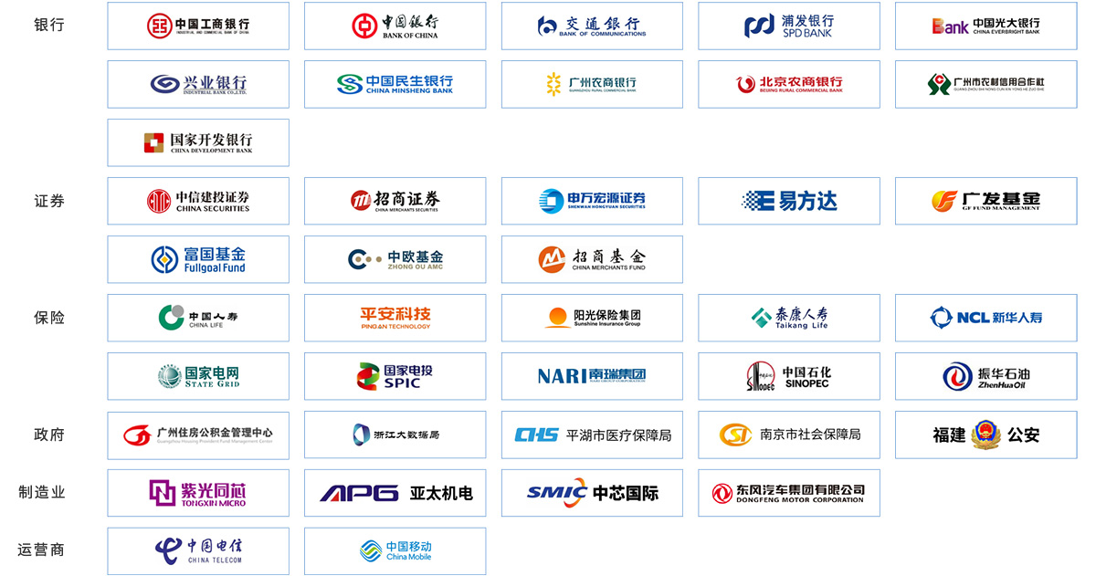 成功避险通报表扬！